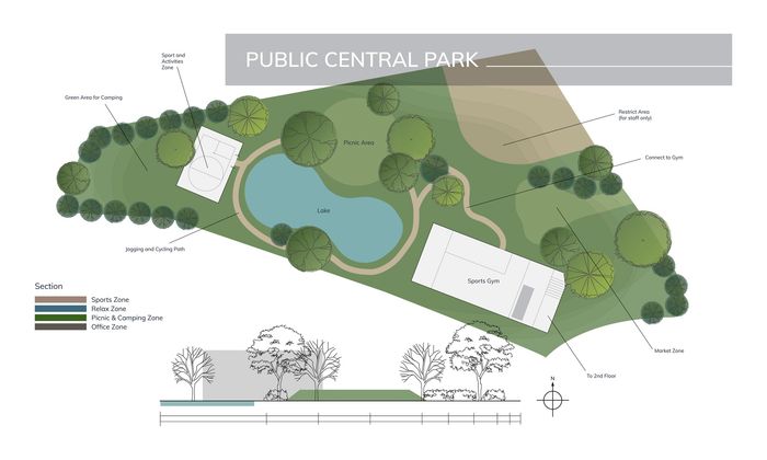Landscape Design